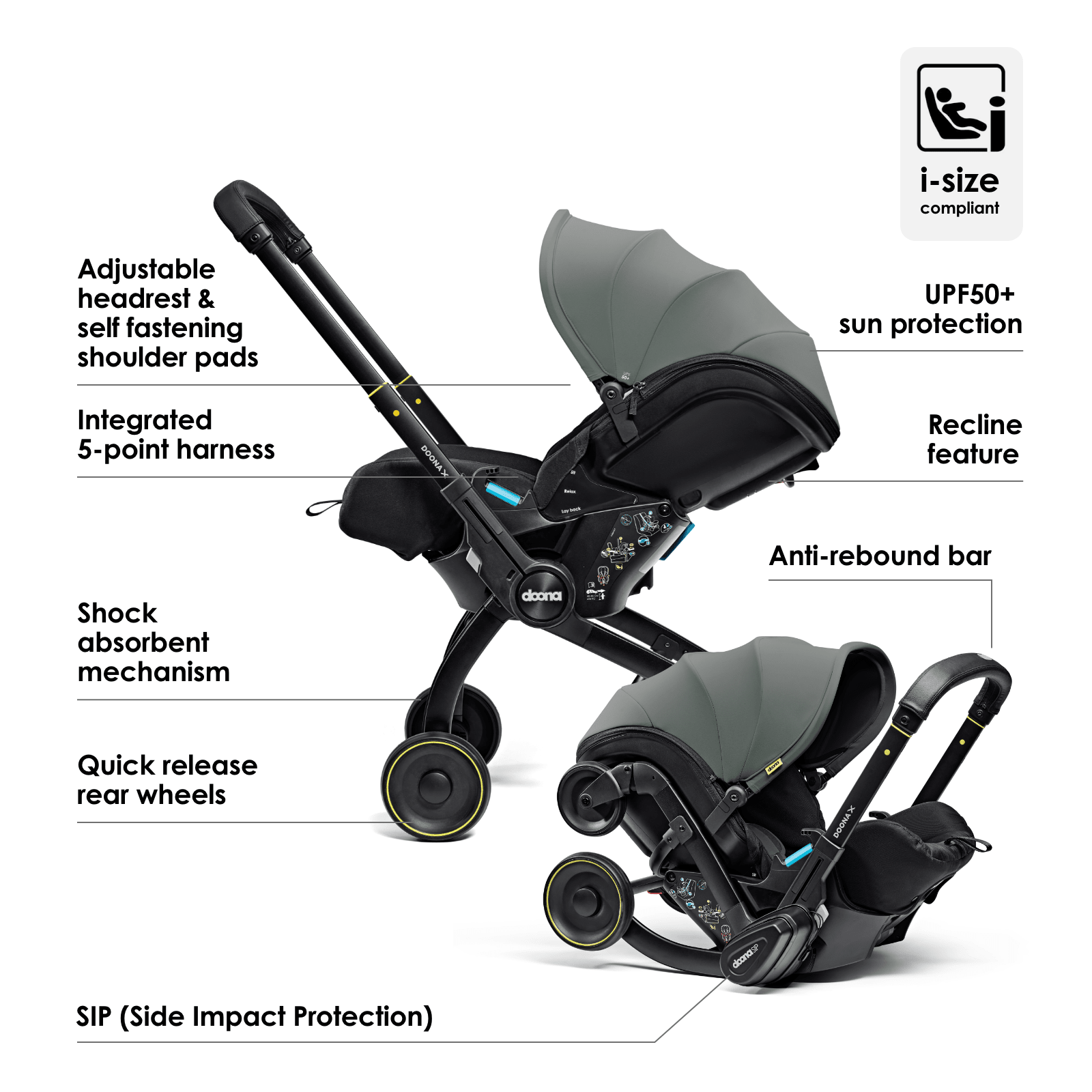 Doona X Car Seat & Stroller  - Slate Green