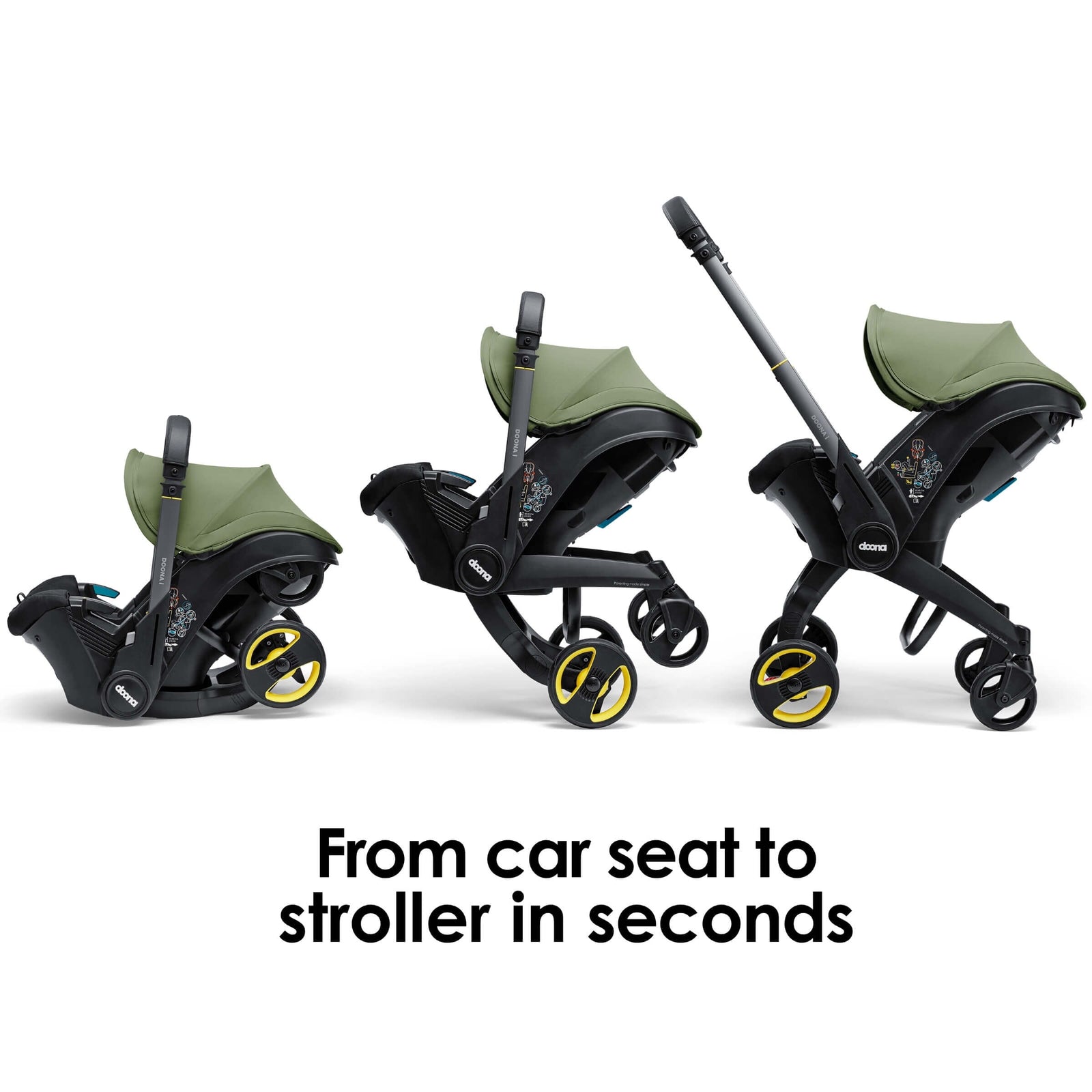 Car seat transforms into a stroller in seconds new arrivals